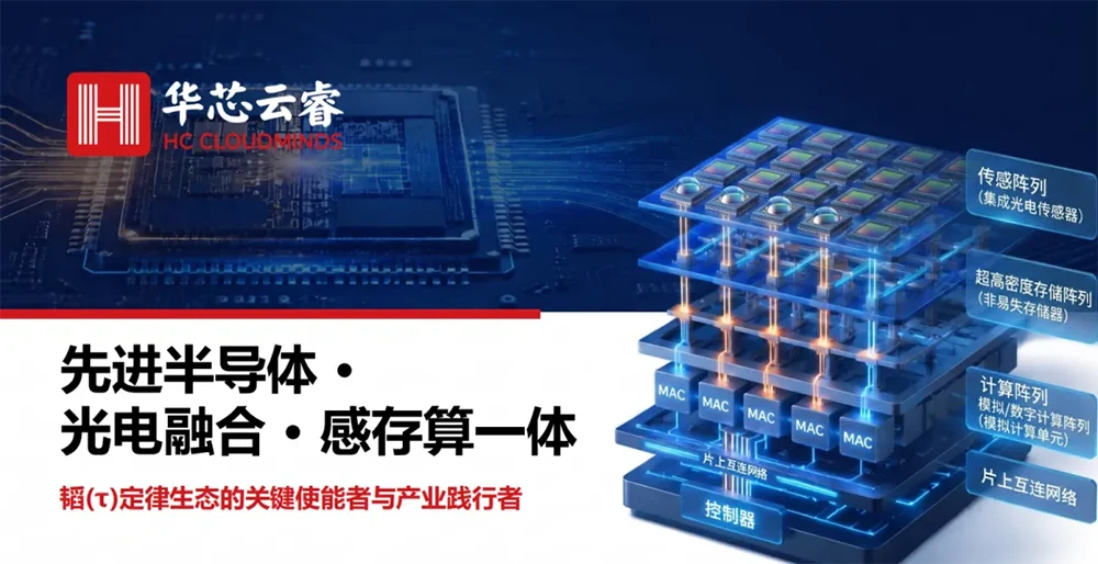 先进半导体·光电融合·感存算一体